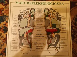 refleksologia stóp na czym polega - wywiad